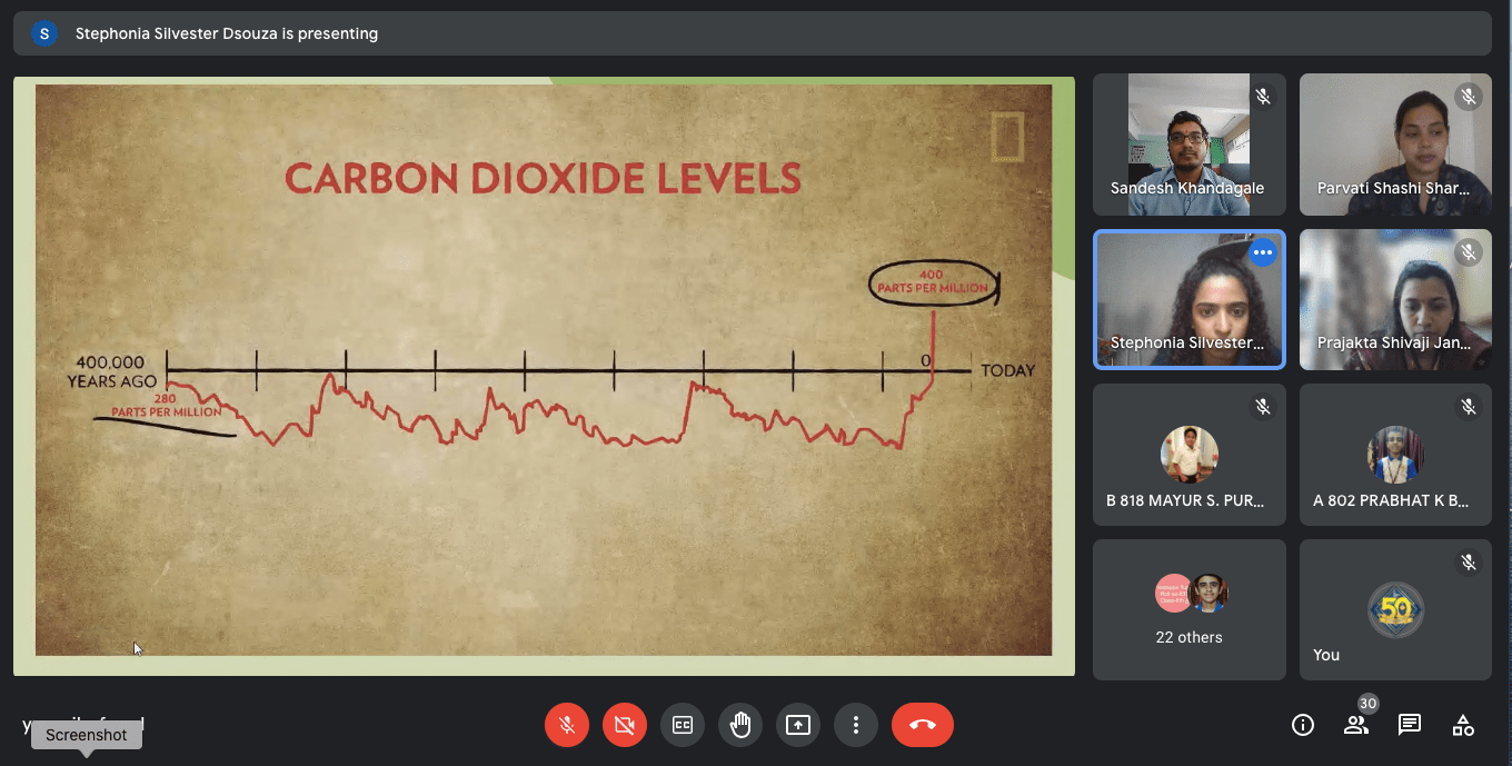 Awareness Programme on Climate Change (4)
